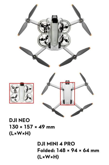 Comparing the DJI Flip and Mini 4 Pro Drones